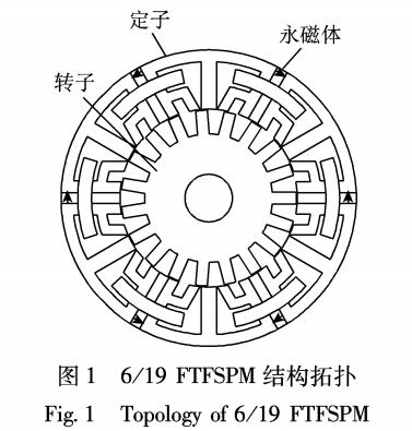 永磁磁通切換電機的短路故障容錯控制