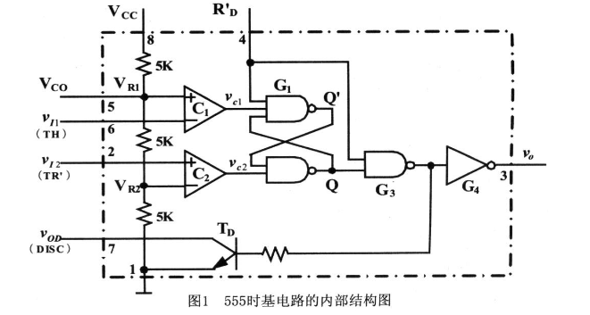 什么是時(shí)基電路_時(shí)基電路的作用介紹