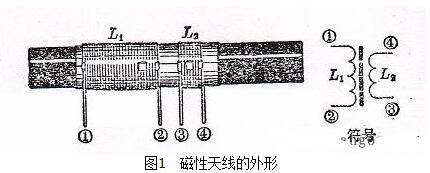 超外差收音机元器件介绍_超外差式收音机的制作详解