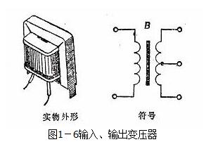 超外差收音机元器件介绍_超外差式收音机的制作详解