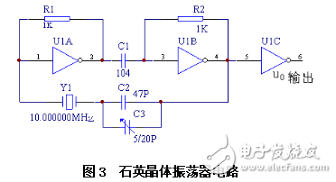 32768晶振实现秒信号