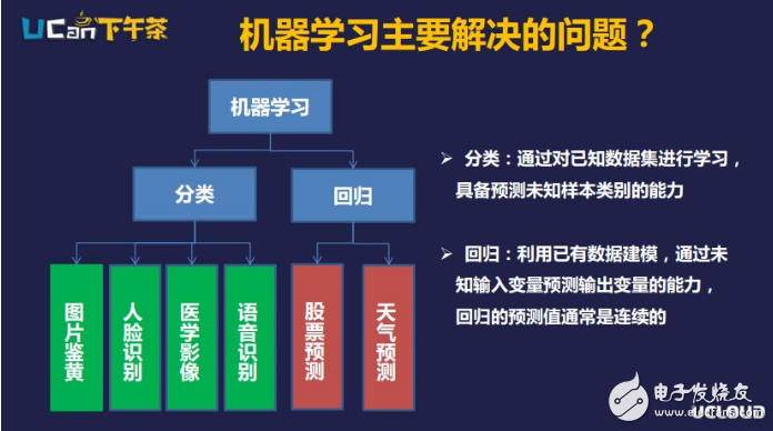 百度云打造智能媒體全流程方案,人工智能在流媒體領(lǐng)域的應(yīng)用