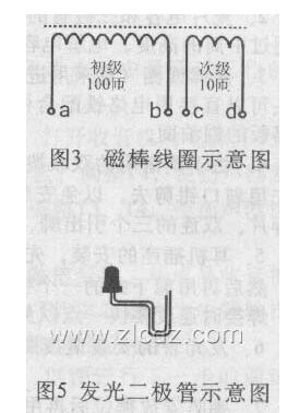 超外差收音机元器件介绍_超外差式收音机的制作详解