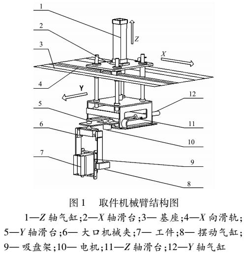 取件机械臂定位精度优化