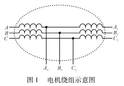 一种新的变绕组异步电机的建模方法