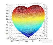 matlab