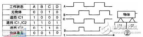 cd40110計數(shù)器電路圖大全（七款cd40110計數(shù)器電路設(shè)計原理圖詳解）