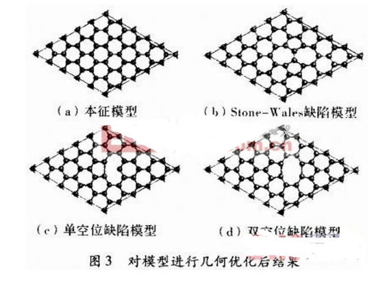 石墨烯的电子结构及其应用,缺陷对石墨烯电子结构的影响