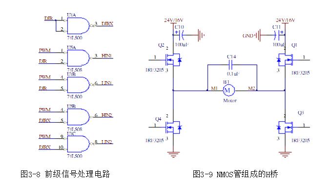 ir2110驱动mos管详解