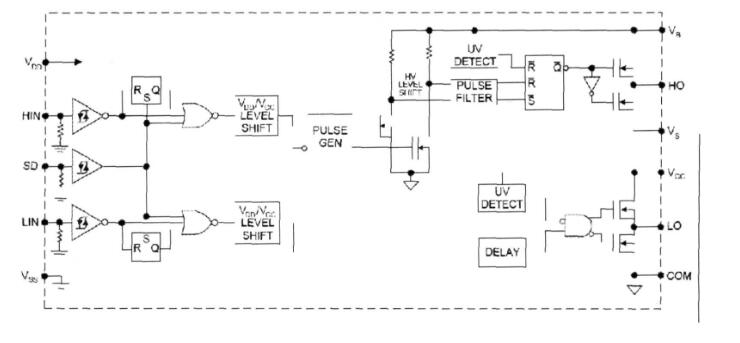 ir2103典型應用電路詳解