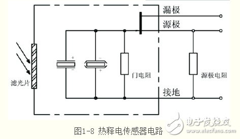 熱釋電傳感器電路圖大全（六款熱釋電傳感器電路設(shè)計原理圖詳解）