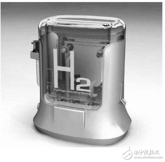 二,储氢:液氢储运或将成为发展重点