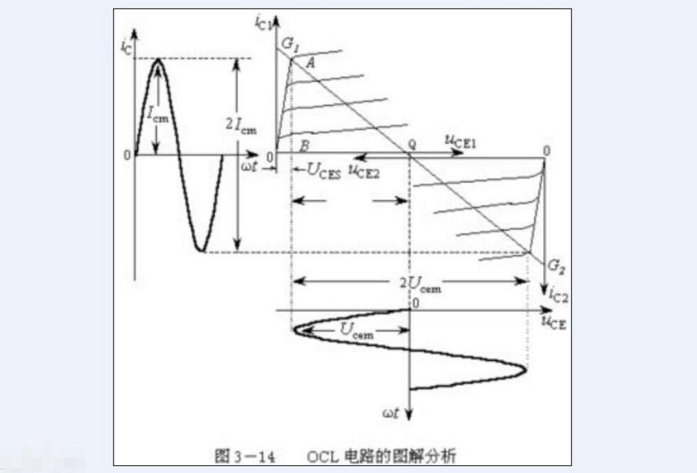 OTL电路