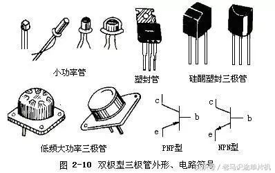 三极管