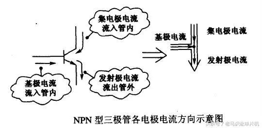 三极管