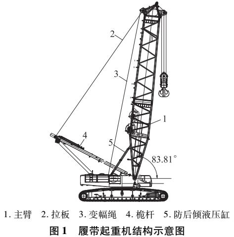 大型履帶起重機防后傾系統機液耦合動力學分析