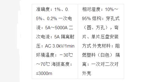 低压电流互感器