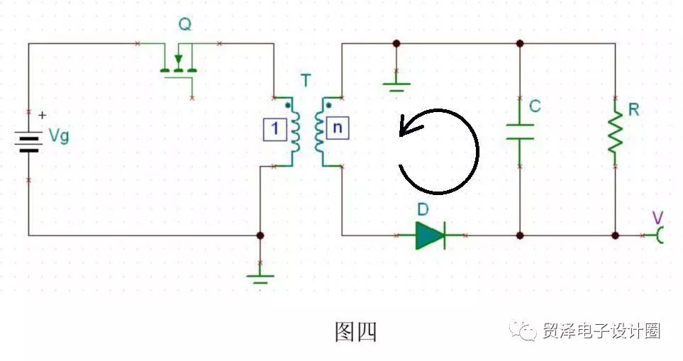 电源管理