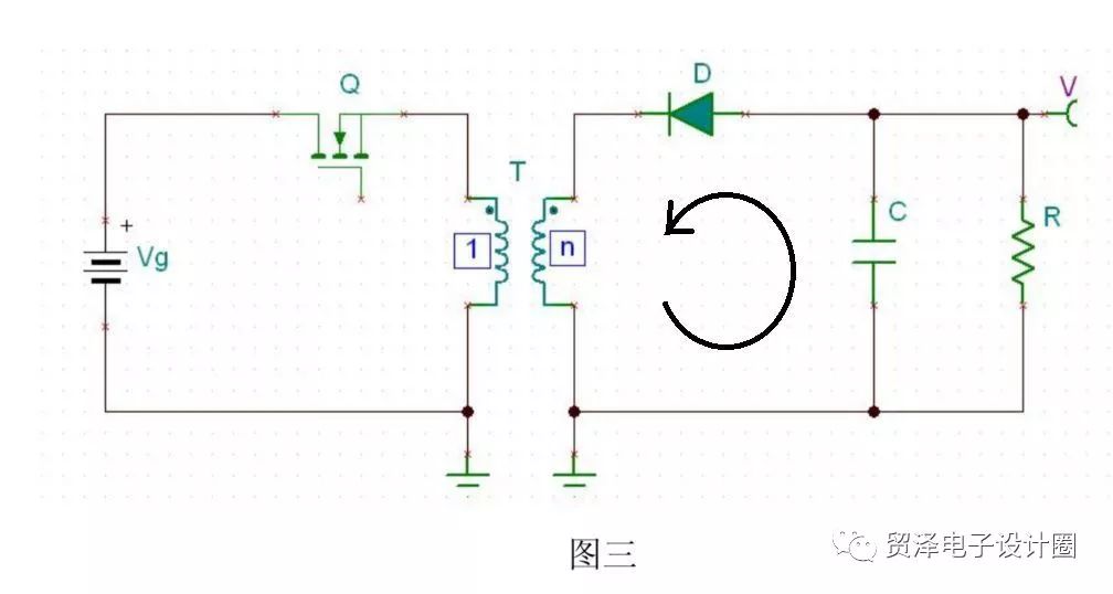 电源管理