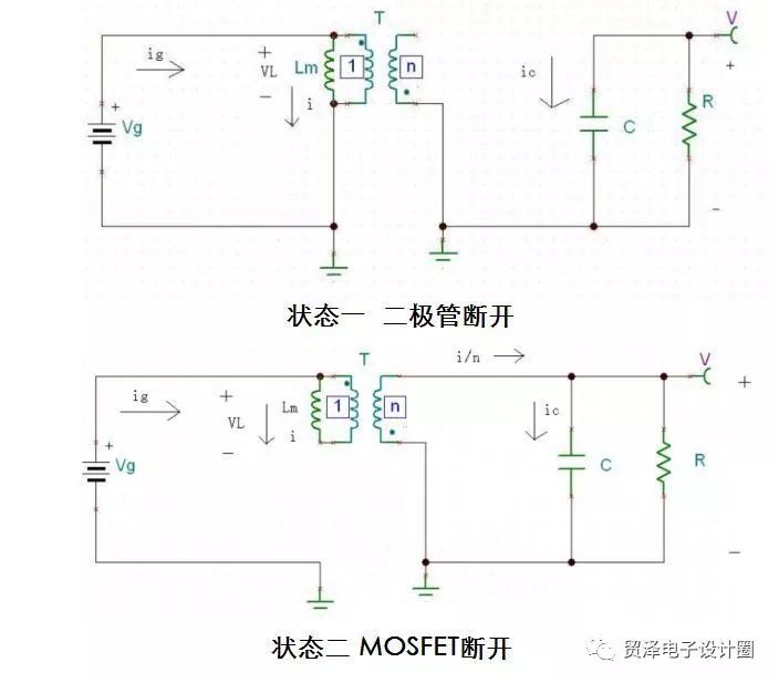 隔离电源