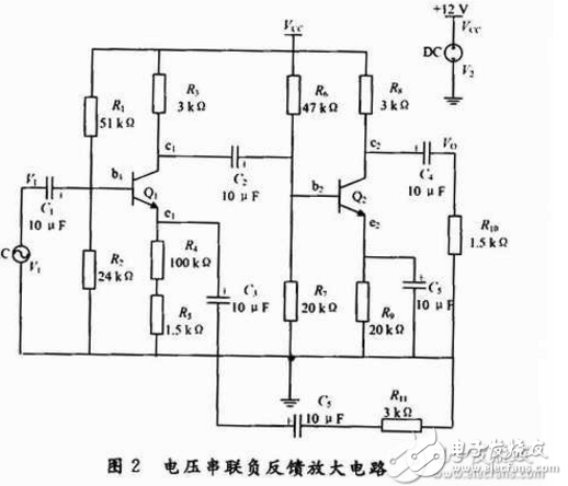 负反馈