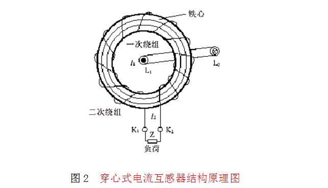 电流互感器怎么看倍率