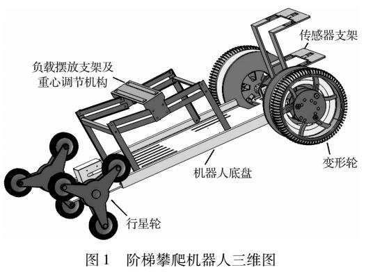 阶梯攀爬机器人结构及控制方案设计