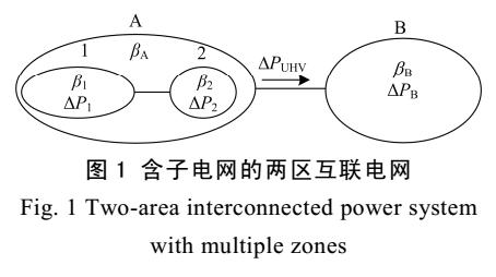 特高压功率与电网频率偏差的电网AGC复合闭环策略