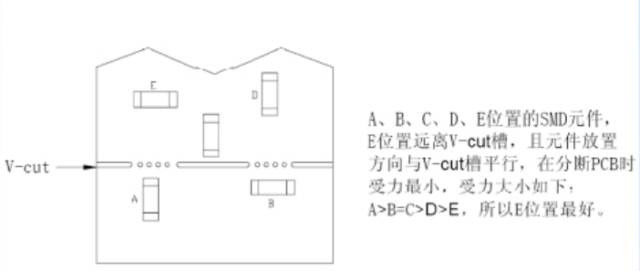 电源