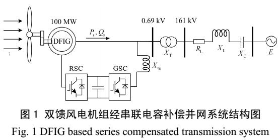 双馈风电机组次同步控制相互作用分析