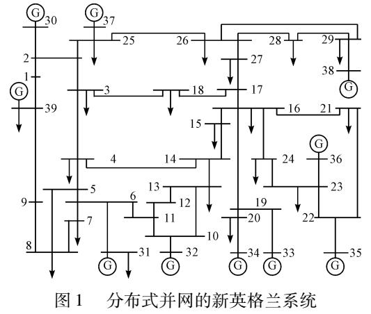 網損最小的電網簡化方法