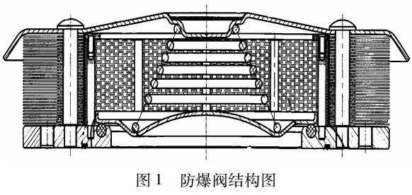 船用防爆阀阻燃片优化研究