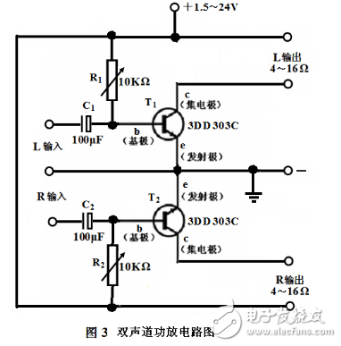 3dd15d功放电路图合集