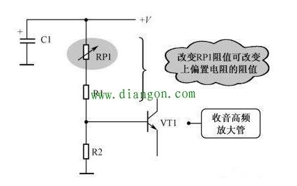 偏置威廉希尔官方网站
