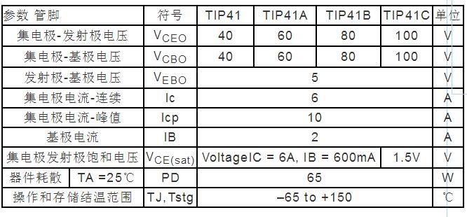 tip41c引腳圖參數及電路圖