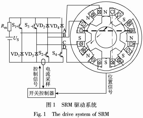 基于开关磁阻电机驱动系统的单电阻电流采样技术