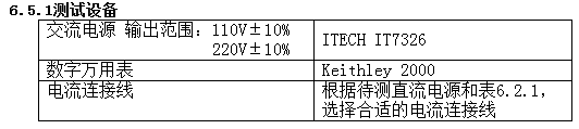 直流電源的測試與規(guī)范