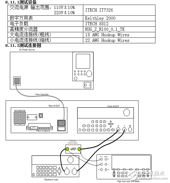 直流电源的测试与规范