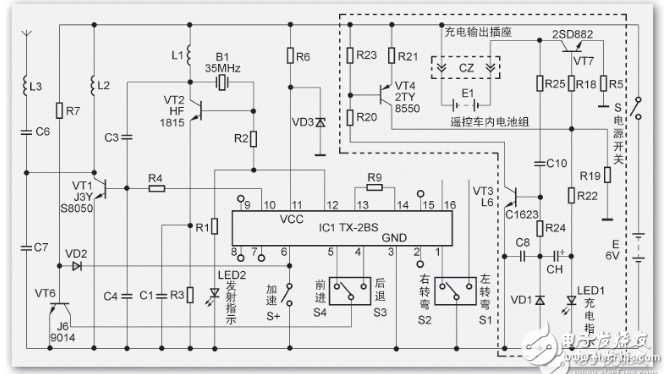 無線遙控車電路圖大全（四款無線遙控車電路設計原理圖詳解）