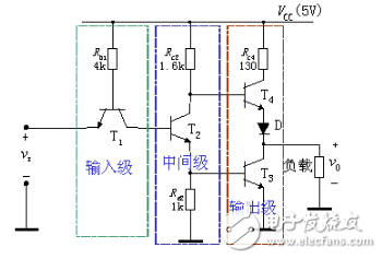 TTL反相器的基本电路（六款TTL反相器的基本电路设计原理图详解）