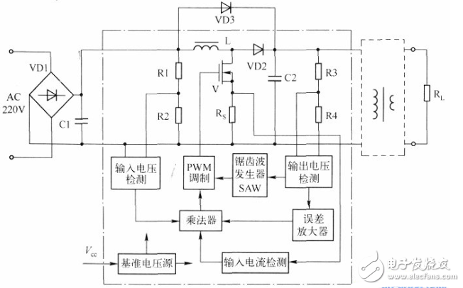 液晶電視機(jī)電源電路圖大全（四款液晶電視機(jī)電源電路原理圖詳解）