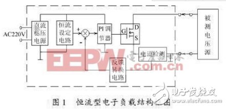 恒流电子负载电路图大全（五款恒流电子负载电路原理图详解）