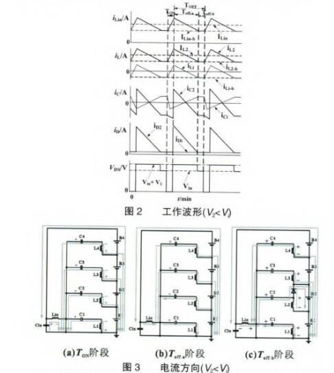 基于多重SEPIC斩波电路的超级电容均压策略