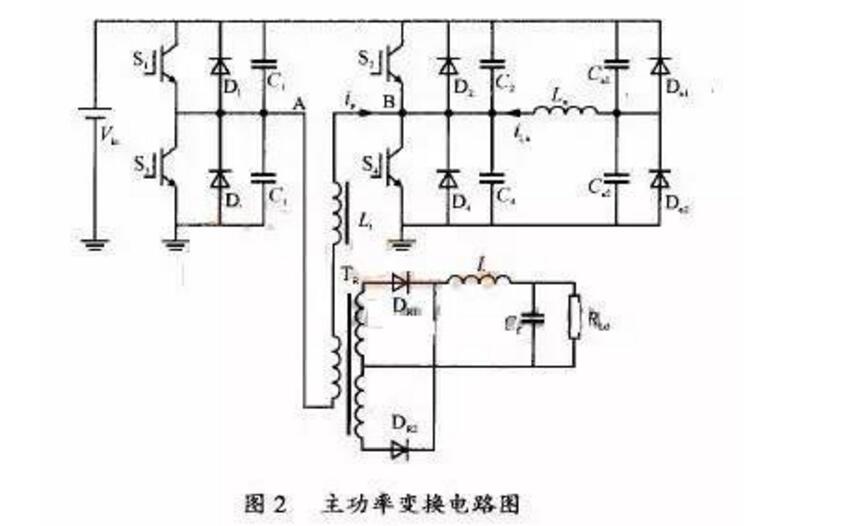 一文看懂移相全桥的原理及设计