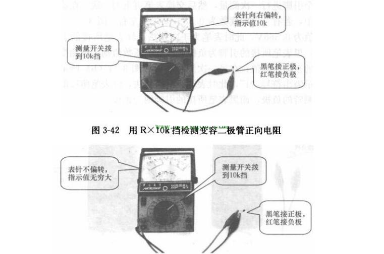 变容二极管