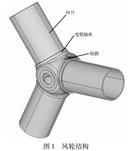 MW级风电机组变桨轴承连接螺栓强度计算