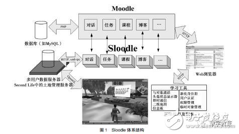 vr在教育领域的应用案例分析