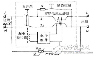 电阻