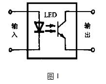 光电隔离器的工作原理_光电隔离器的应用