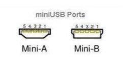 miniusb